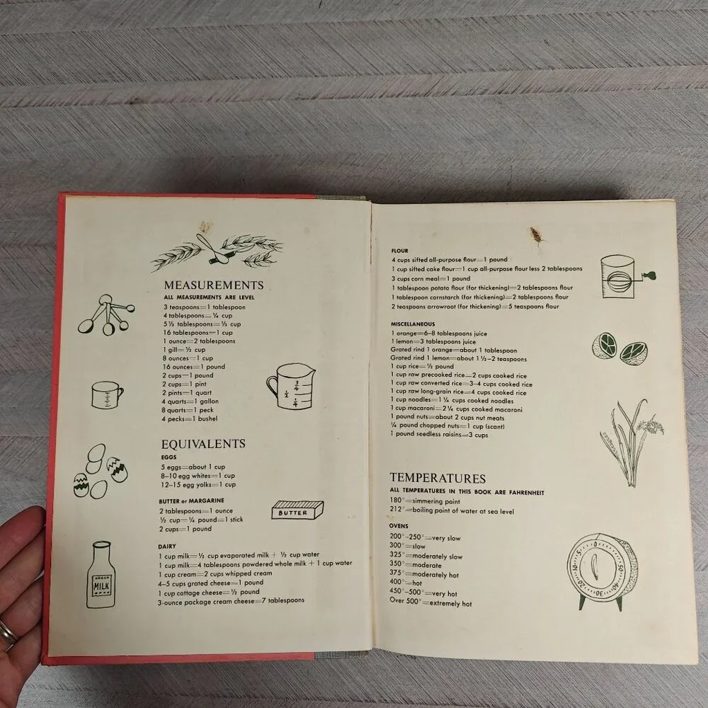 Ladies Home Journal Cookbook First Edition 1960 Vintage Cooking Local Ethnic